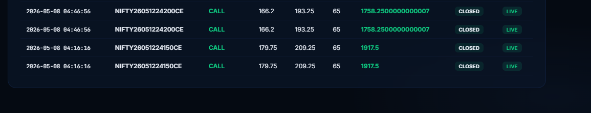 All Positive Trades — Sniper Bot Results