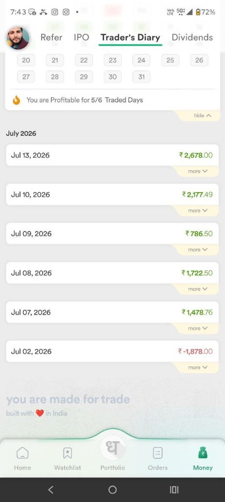 Dhan Client P&L Traders Diary List