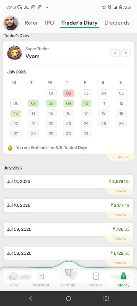 Dhan Client P&L Traders Diary Calendar