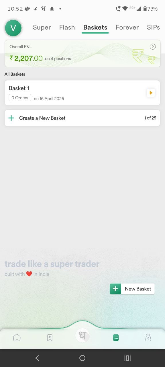 Sniper Bot Trade Results April 2026